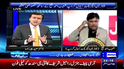 CEO Bol Reveals - 20% Of Total Revenue Comes From Online Educational Software..