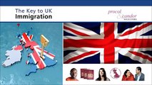 The Key to UK Immigration: 20 - Student Visas (Tier 4) REVIEW