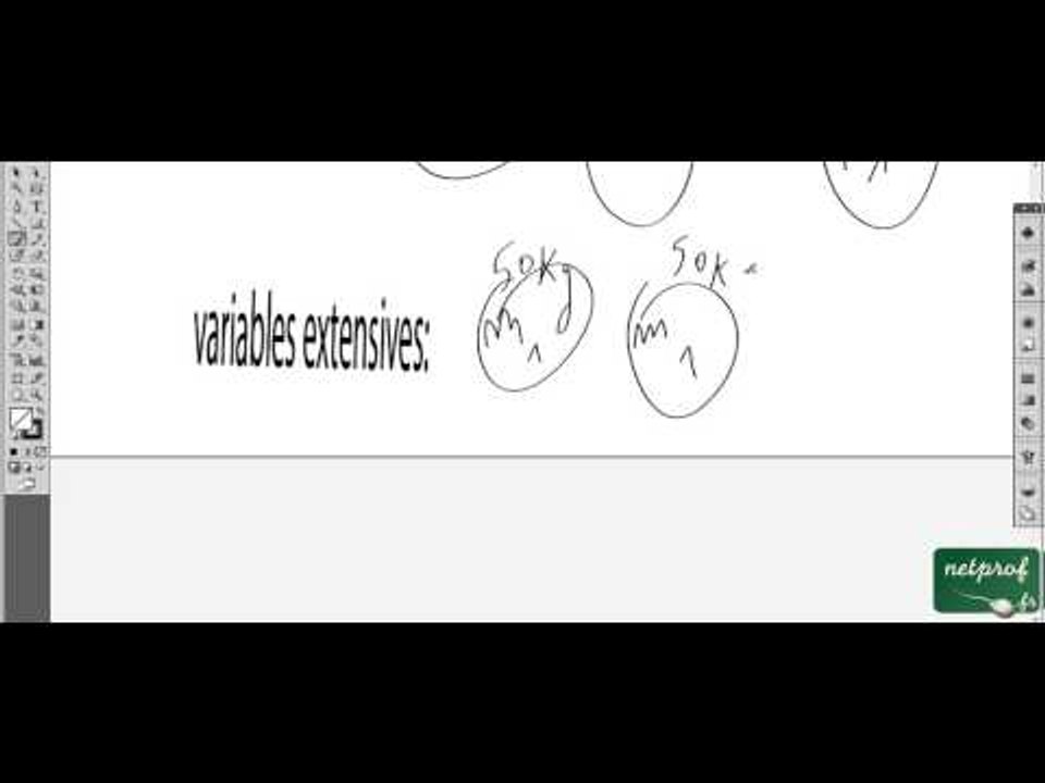 Thermodynamique 1, cours 05, variables intensives et Variables Extensives