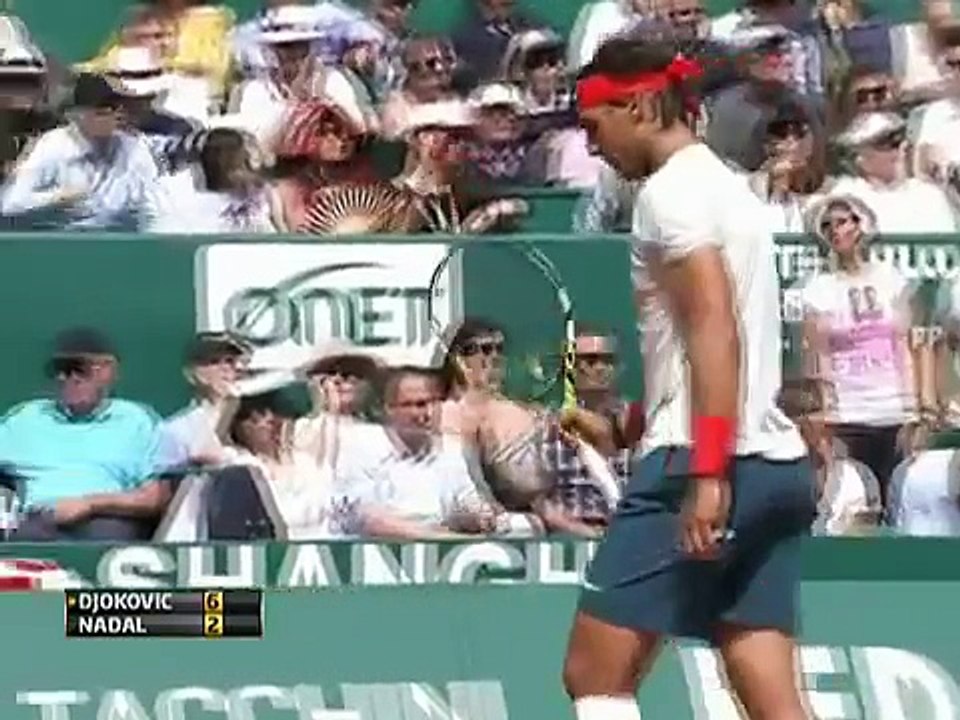 ✰ Djokovic 2 Vs 0 Rafael Nadal ✰ Masters 1000 Monte Carlo 2013