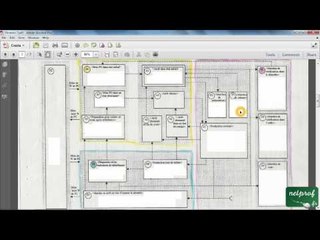 002 / 003 GEMMA / La famille F, F comme Fonctionnement