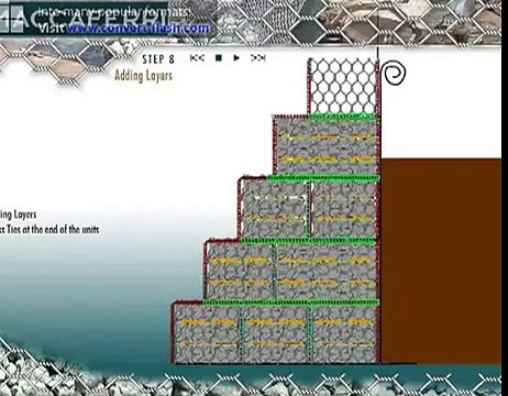 0857 9927 8200, Jual Kawat Bronjong Pabrikasi