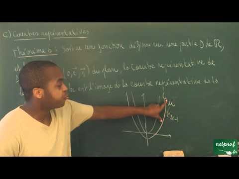 ABG / Généralités sur les fonctions / Courbe obtenue par une translation de vecteur kj