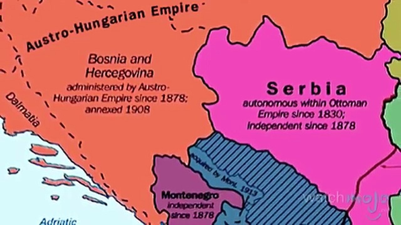 World War I - How Did It Start?