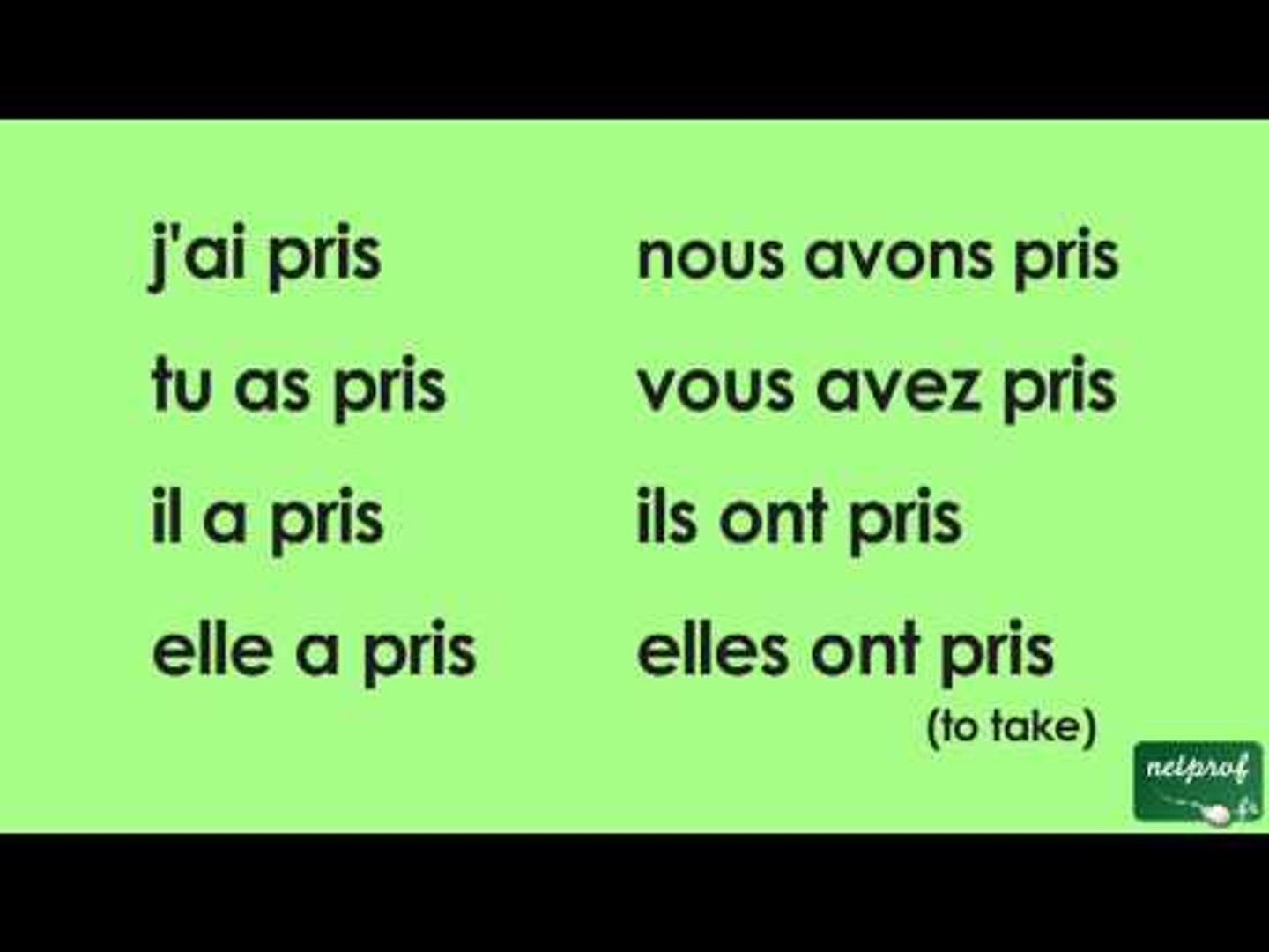 Conjuguer Le Verbe Partir Au Passé Composé