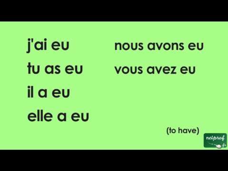 Conjugaison du verbe avoir au passé composé de l'indicatif