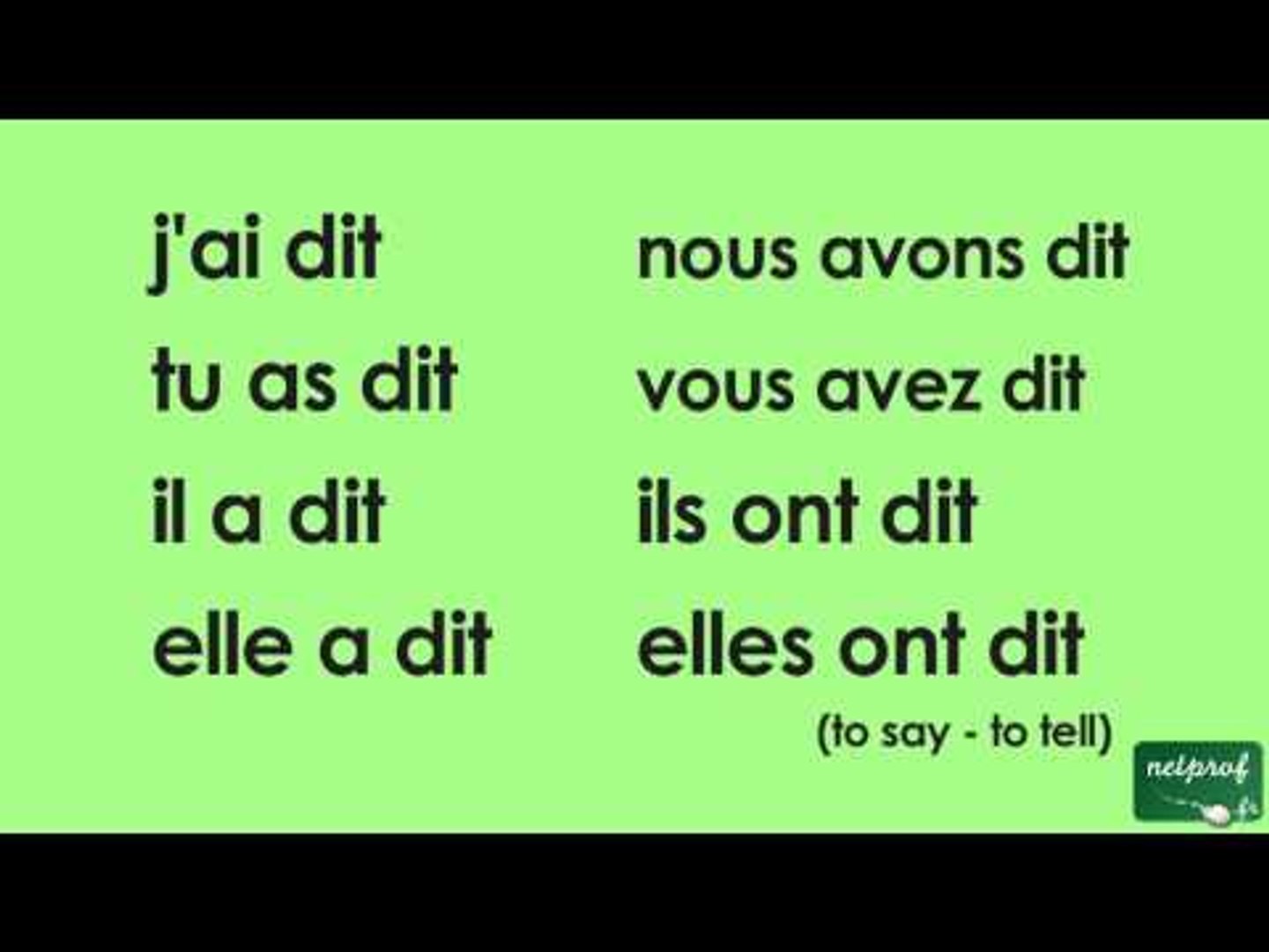 Conjugaison du verbe dire au passé composé de l'indicatif - Vidéo ...