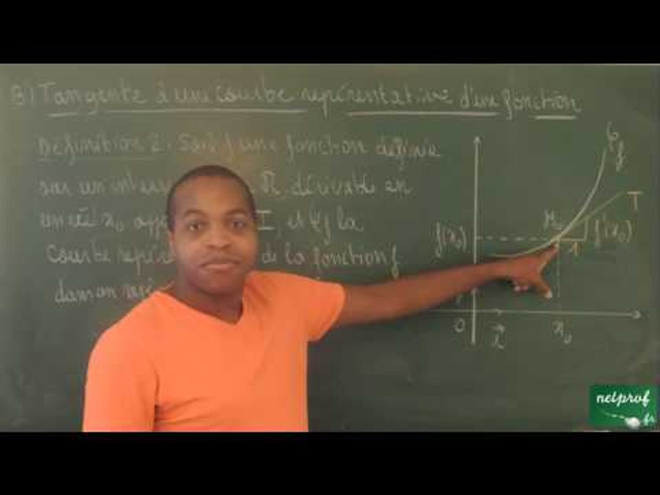 ABP / Dérivation - Primitives d'une fonction / Tangente à une courbe