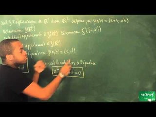 0075 / Ensembles et applications / Une application de R² dans R² (2)