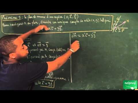 Seconde / Vecteurs / Théorème 5 (Existence et unicité du couple (x,y))