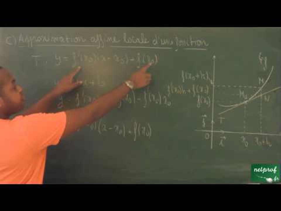 ABR / Dérivation - Primitives d'une fonction / Approximation affine locale d'une fonction