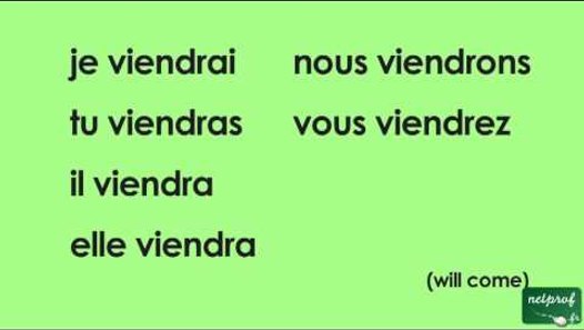 Conjugaison du verbe venir au futur simple de l indicatif vid o 