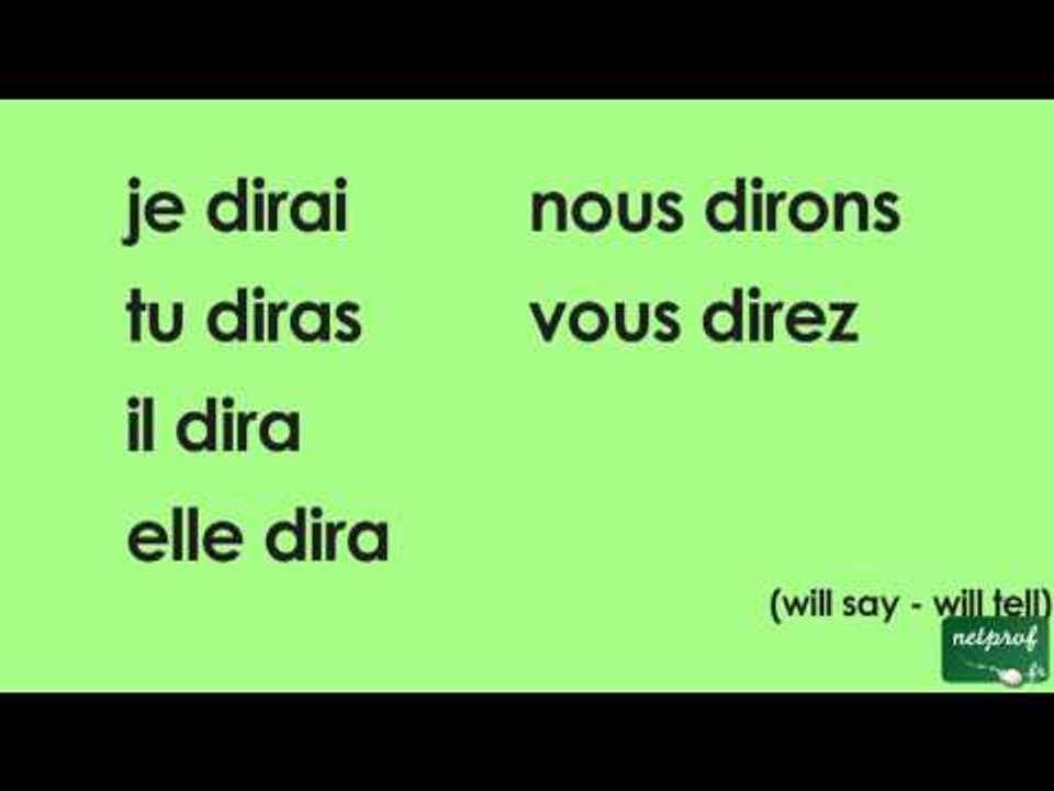 Conjugaison Du Verbe Dire Au Futur Simple De L indicatif Vid o 