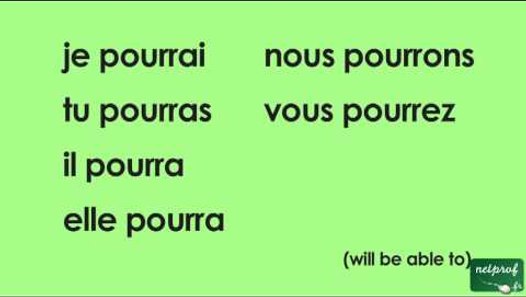 Conjugaison du verbe pouvoir au futur simple de l indicatif vid o 