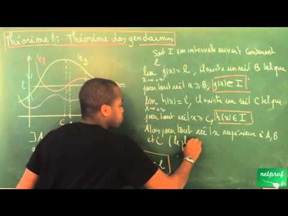 Terminale S / Limites de fonctions / Théorème 1 (Théorème des gendarmes pour les fonctions)