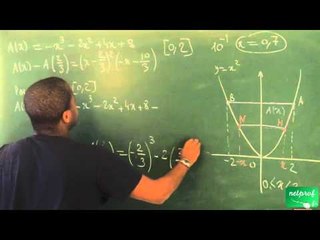 037 / Généralités sur les fonctions / Problème d'aire maximale (2)