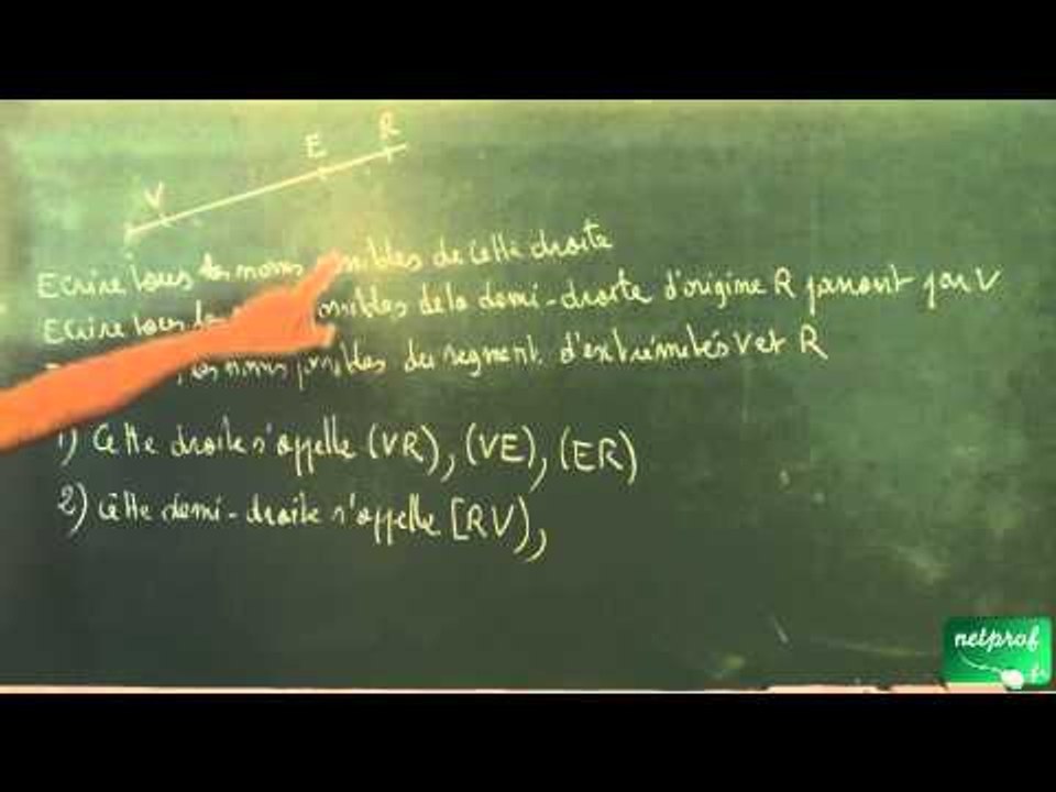 053 / Règle et compas / Appartenance ou non à une droite, demi-droite ou segment (2)