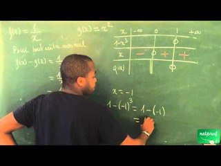 043 / Généralités sur les fonctions / Position relative de deux courbes (4)