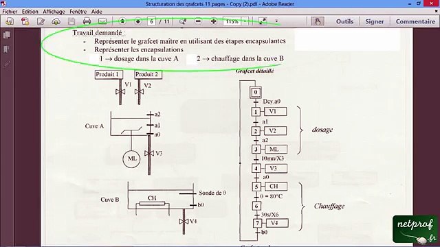 001 / 009 Structuration des grafcets / Methode par Encapsulation