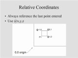 AutoCAD 2006 About Cartesian Coordinates - 03-02