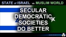 Israel vs. the Muslim World (Proof that secular democratic societies look better and do better)