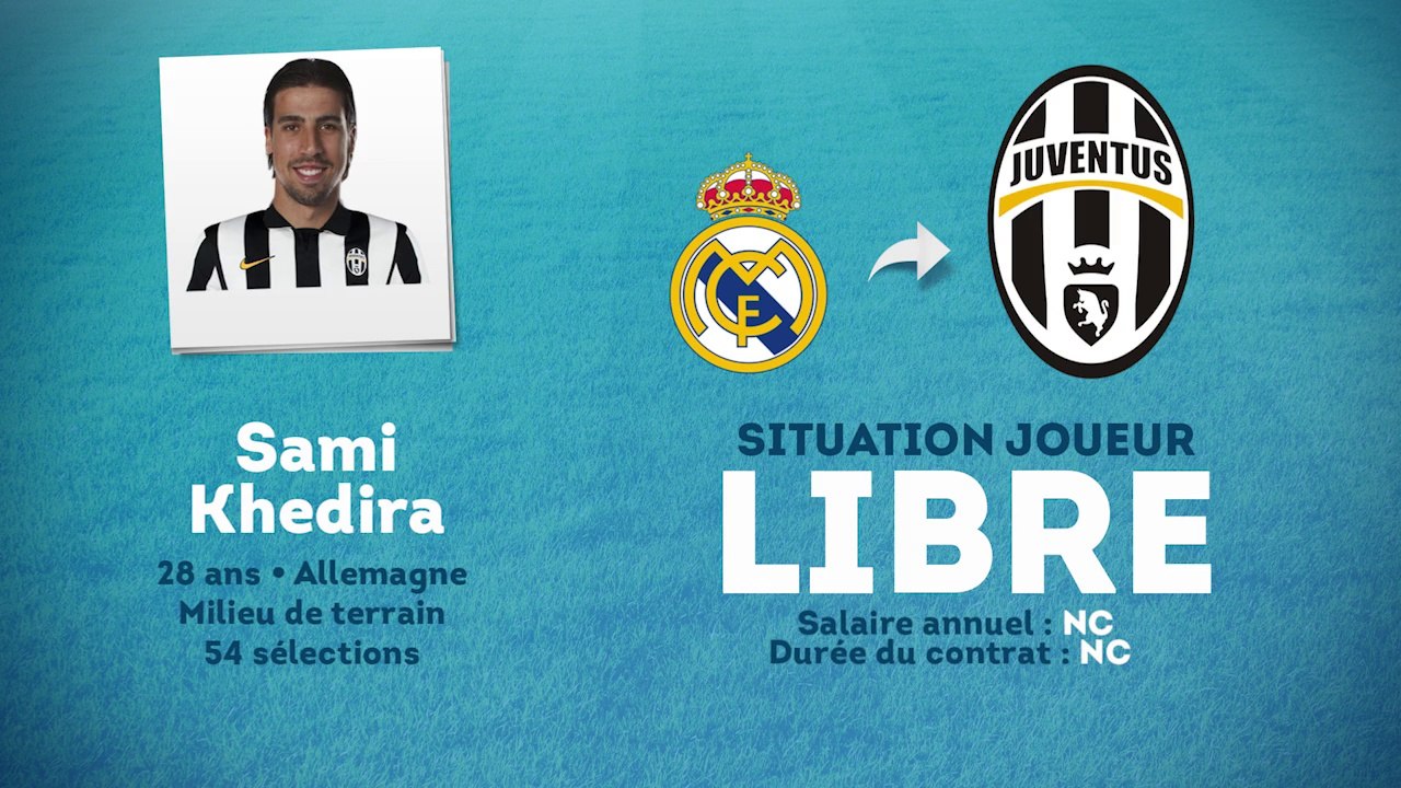 Officiel : Khedira signe à la Juventus Turin !