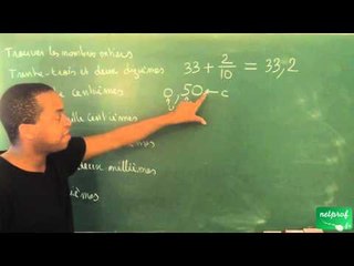 045 / Nombres décimaux / Reconnaître des nombres entiers (2)