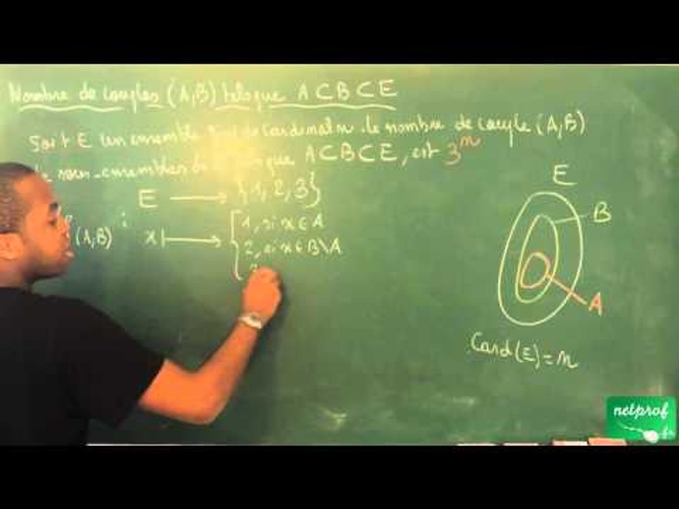 ACP / Ensembles, applications - Dénombrement /...