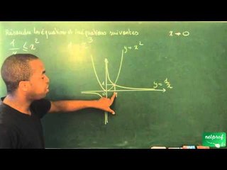 016 / Généralités sur les fonctions / Résolution graphique d'une inéquation