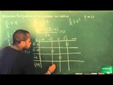 015 / Généralités sur les fonctions / Equations et inéquations avec la fonction inverse (4)