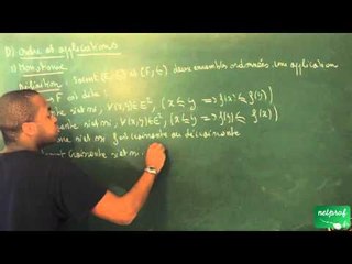 ABP / Ensembles et applications / Monotonie d'une application