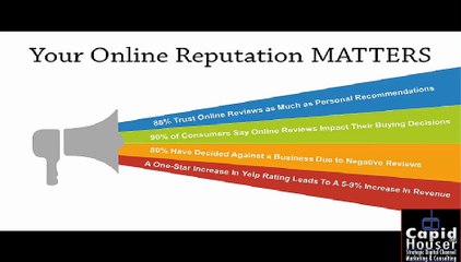 Content Marketing And Digital Strategy