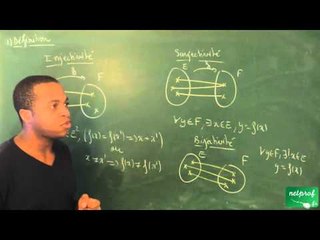 ABJ / Ensembles et applications / Permutation et involution d'une application