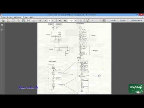 0001 / 9 Structuration des grafcets/ Méthode par Encapsulation