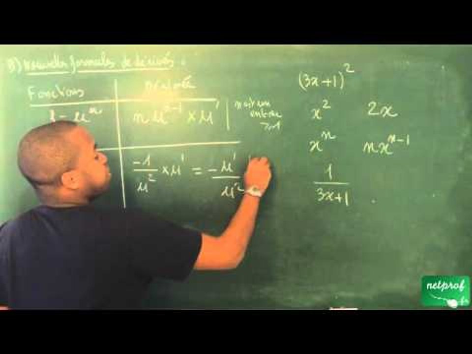 AAJ / Généralités sur les fonctions / Nouvelles formules de dérivées (ES)