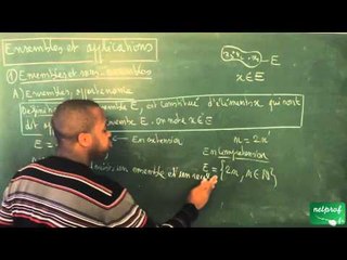 AAI / Ensembles et applications / Notion d'appartenance et d'inclusion (ECS)