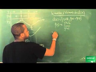 0035 / Ensembles et applications / Classe d'équivalence (3)