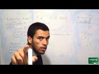 Etude du système masse+ressort, part2