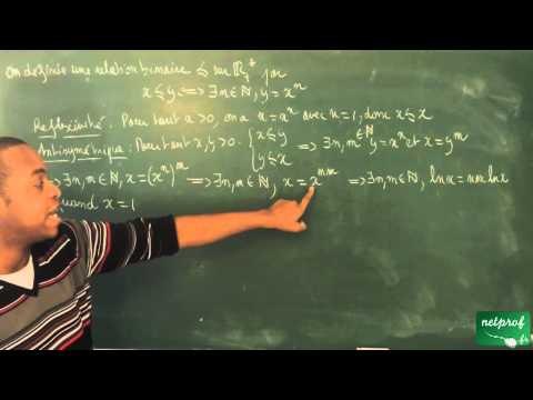 0040 / Ensembles et applications / Un exemple d'ordre partiel