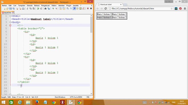 Tutorial HTML ke 6-Membuat tabel dalam HTML