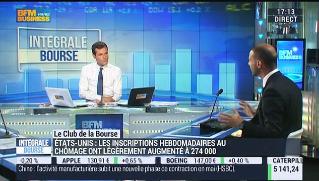 Le Club de la Bourse: Gérard Moulin, Stéphane Cadieu et Xavier Robert - 21/05