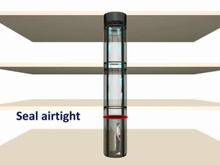 Funcionamiento Ascensor Neumatico