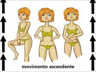 Drenagem Linfática passo a passo