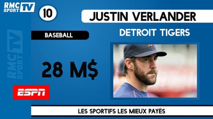 Top10 des athlètes les mieux payés au monde selon ESPN