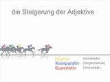 learn german: groß - größer - am Größten