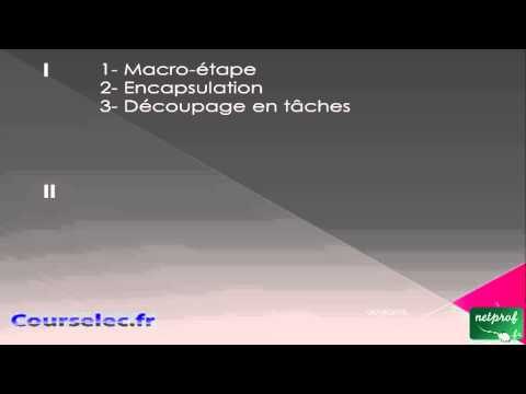 0001 / 1 Structuration des grafcets/ Introduction