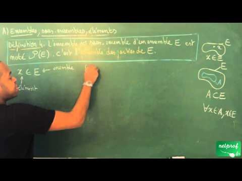 AAC / Ensembles, applications - Dénombrement / Ensemble des parties d'un ensemble (BCPST)