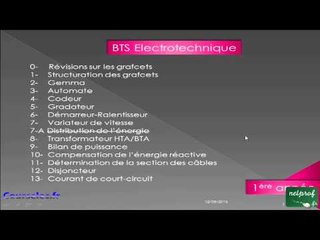0001 / 0 Introduction au cours de Techno de BTS Electrotechnique