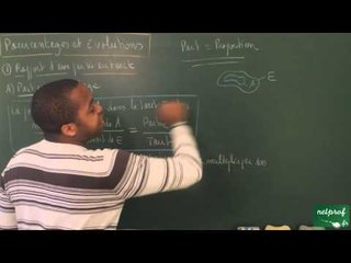 AAA / Pourcentages et évolutions / Définition d'une part au tout (ES)