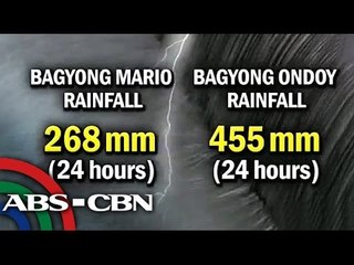 Sino mas malakas: 'Ondoy' o 'Mario'?